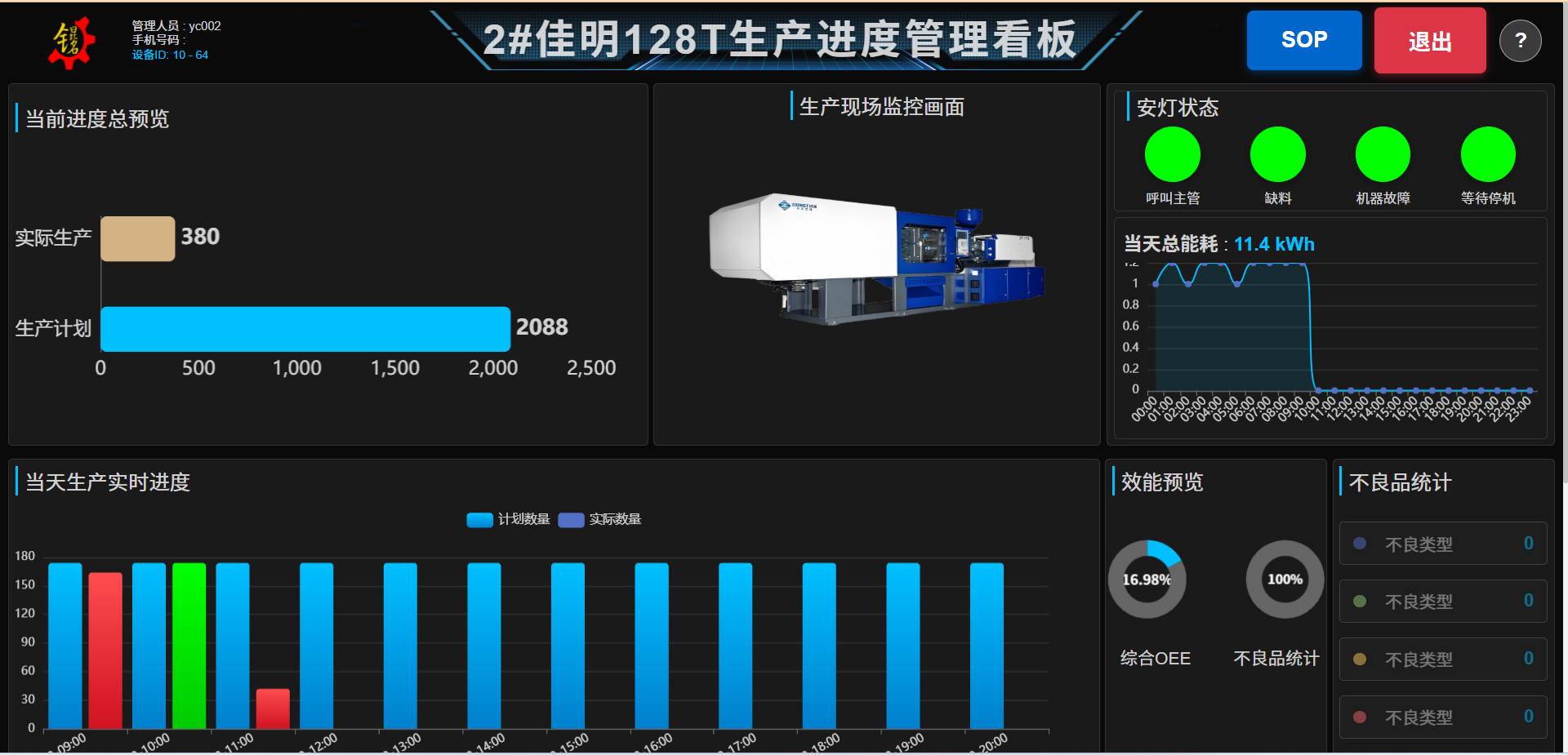 注塑机数据采集到底怎么做？从接线到看板全流程解析