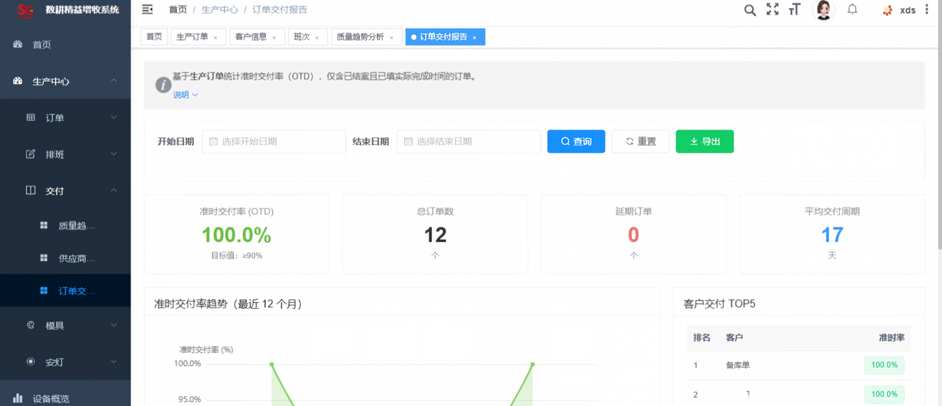 订单交付报告