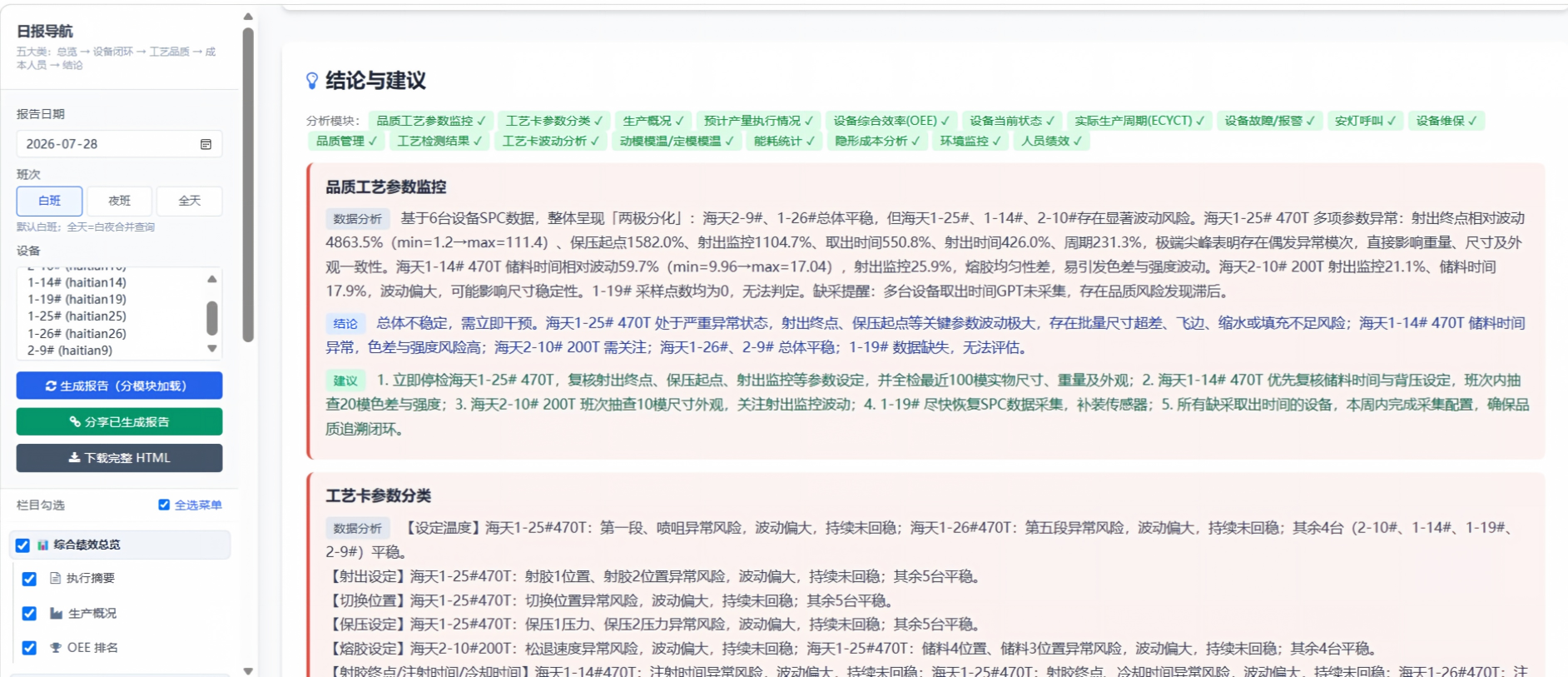 日报-智能结论与建议