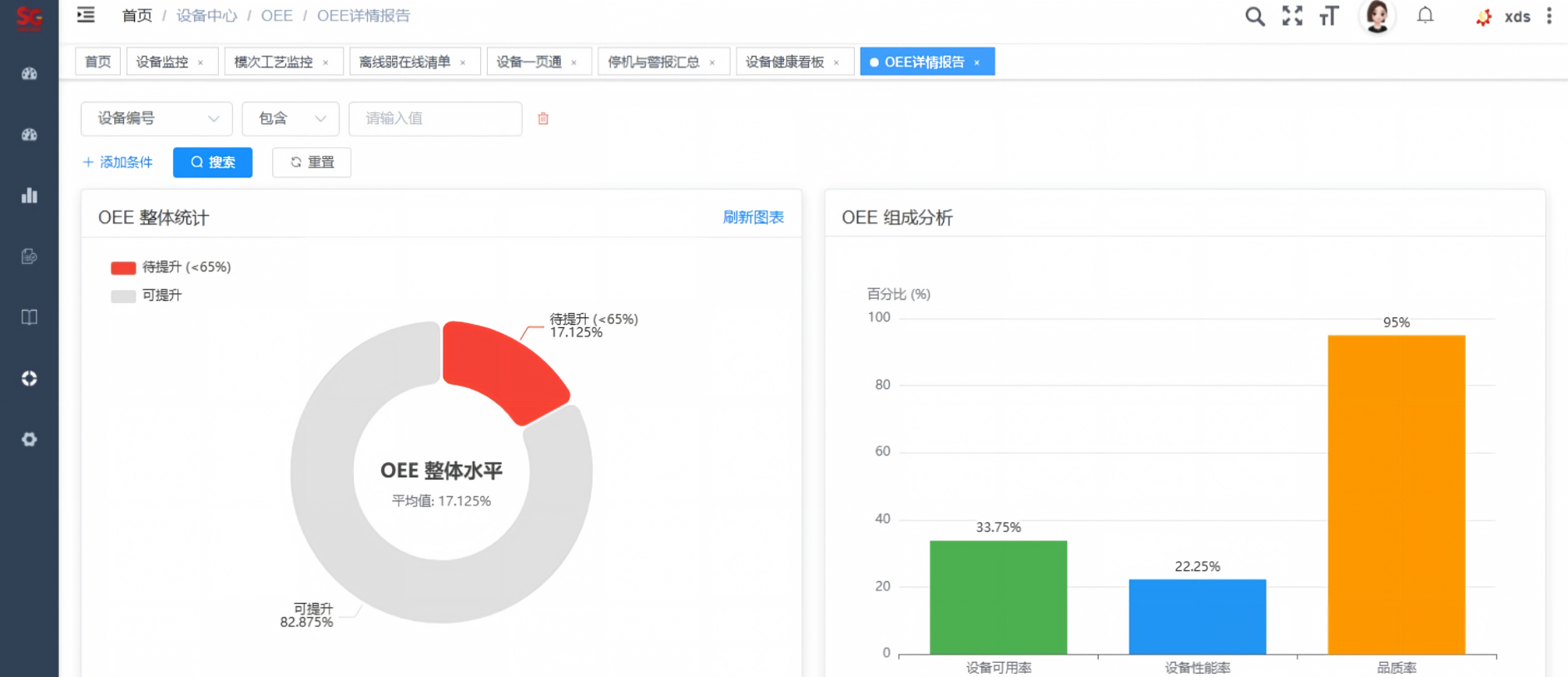 OEE详情报告